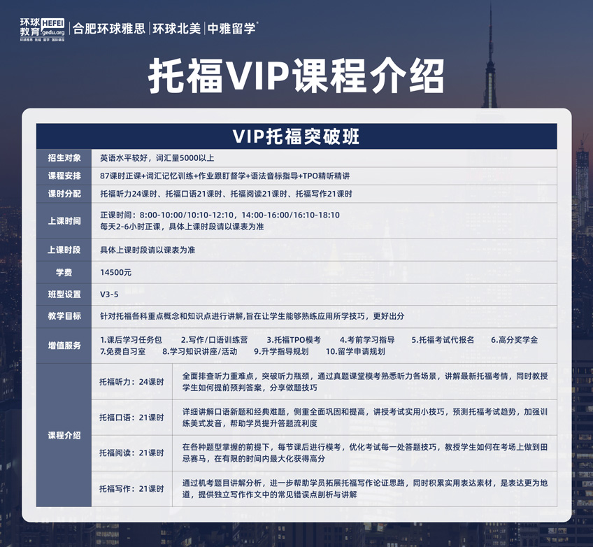 托福VIP突破单课程介绍图.jpg
