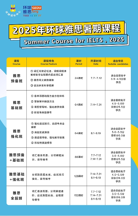 暑假雅思一览表.png