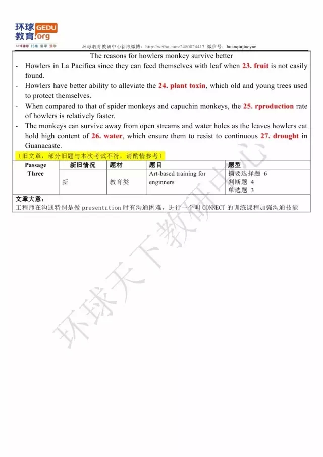 环球教育雅思机经0