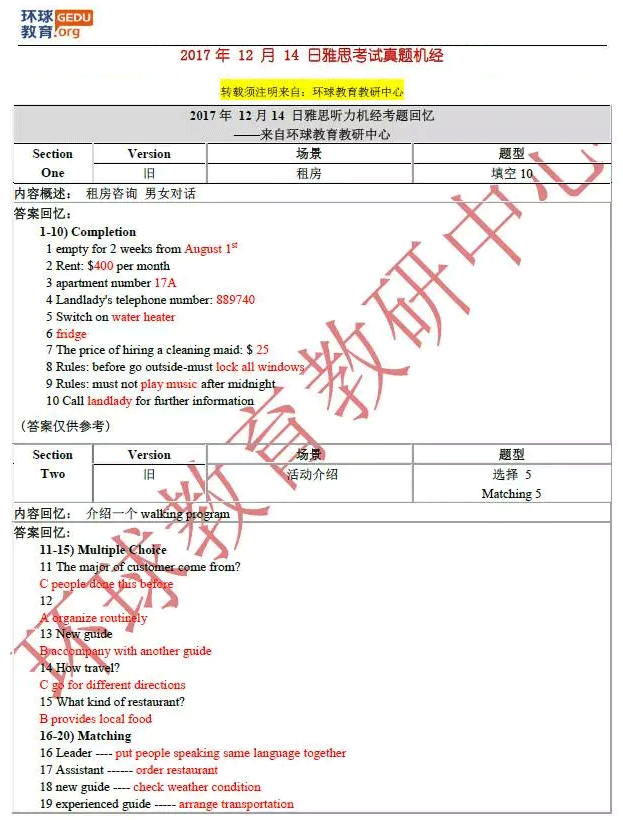 雅思考试真题机经