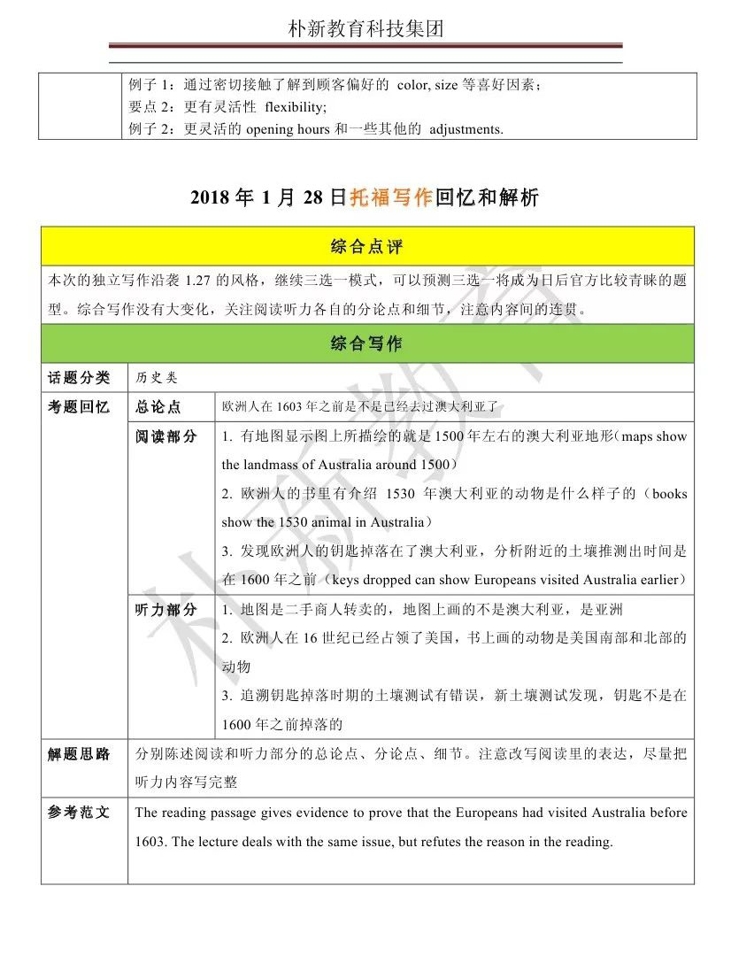 托福机经