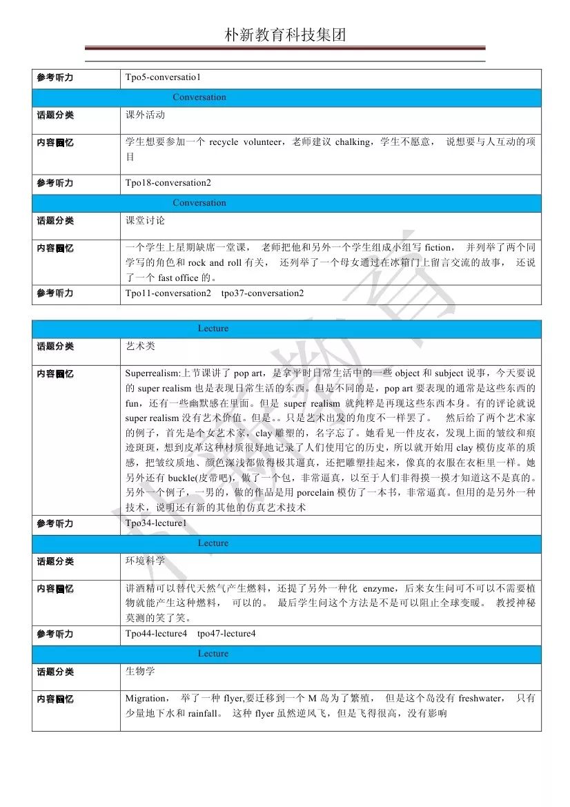 托福机经