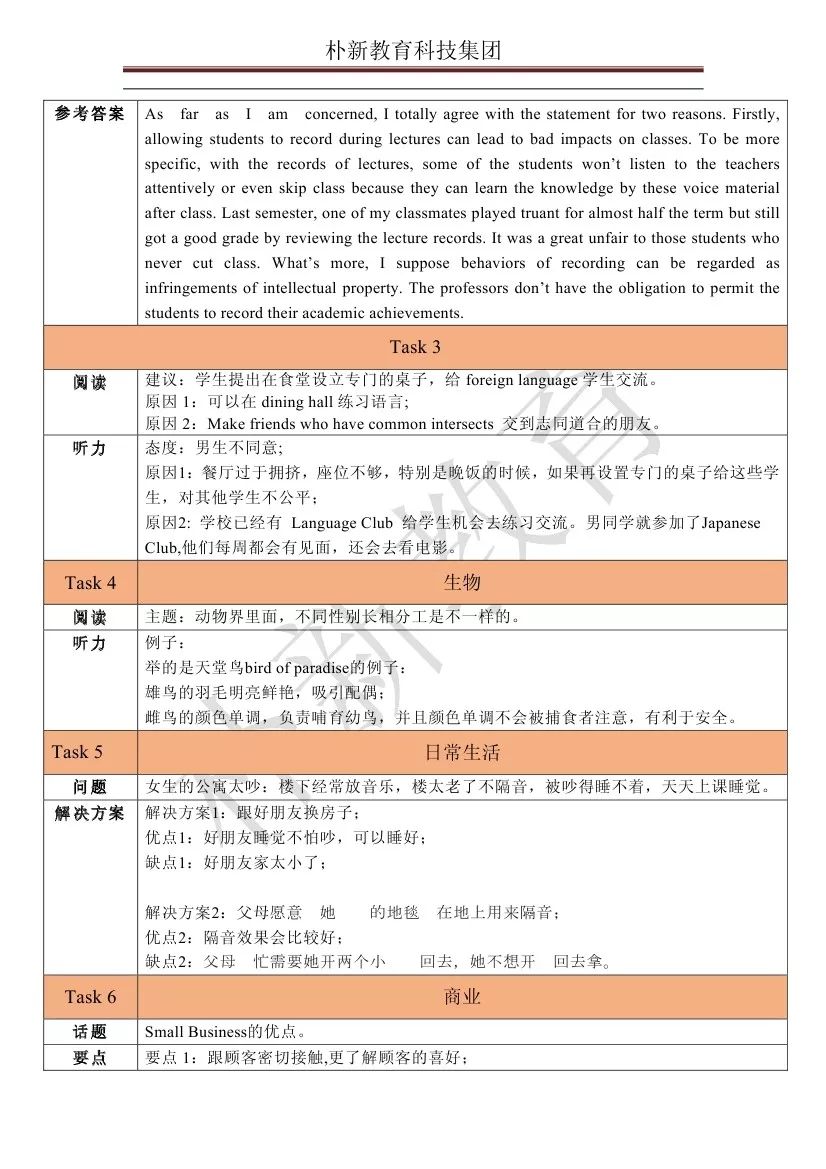 托福机经
