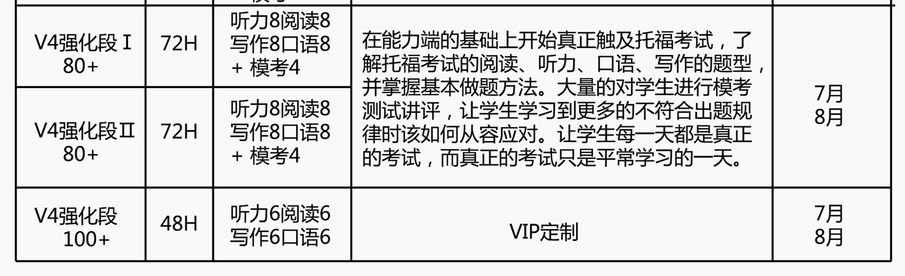 托福掐.jpg