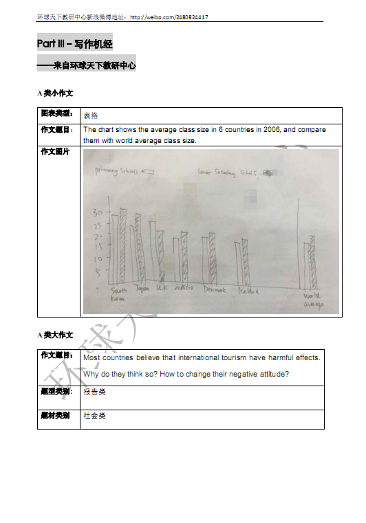 环球教育