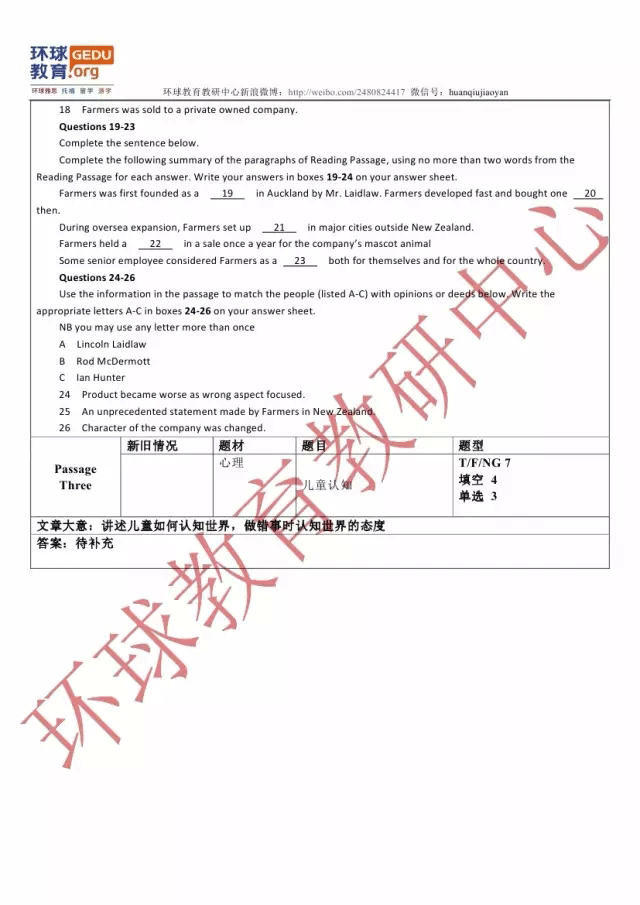2015年12月12日雅思笔试真题回忆+答案
