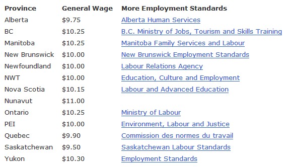 日本时薪标准 dfac044f-87a3-4e9b-a98b-7ed64d01b982.jpg