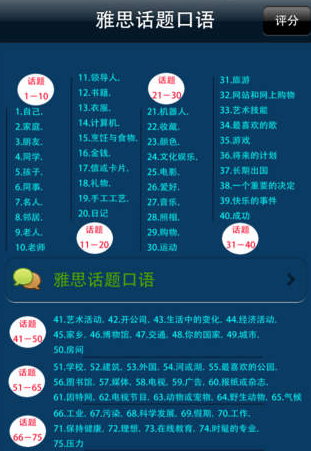 雅思口语