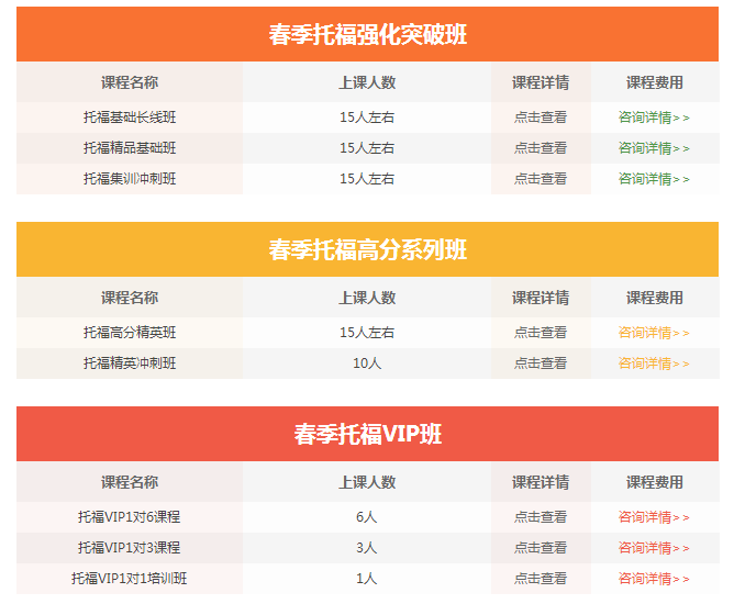 重庆托福培训春季班课程介绍
