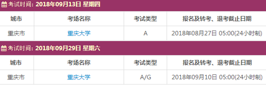 2018年9月重庆雅思考点:重庆大学