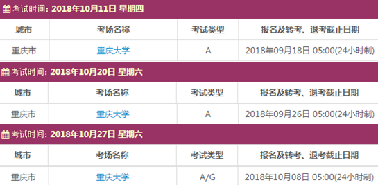 2018年10月重庆大学雅思考点信息