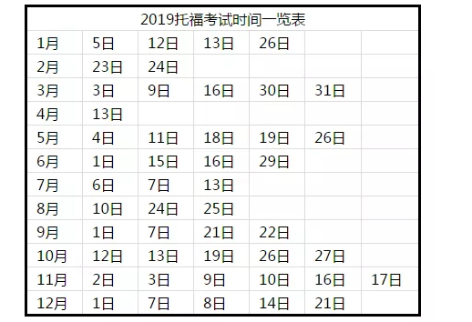 2019年托福考试时间安排 2019托福考试时间安排