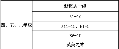 英语456.png
