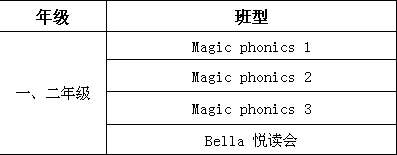 英语12.png