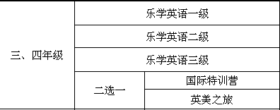 英语34.png